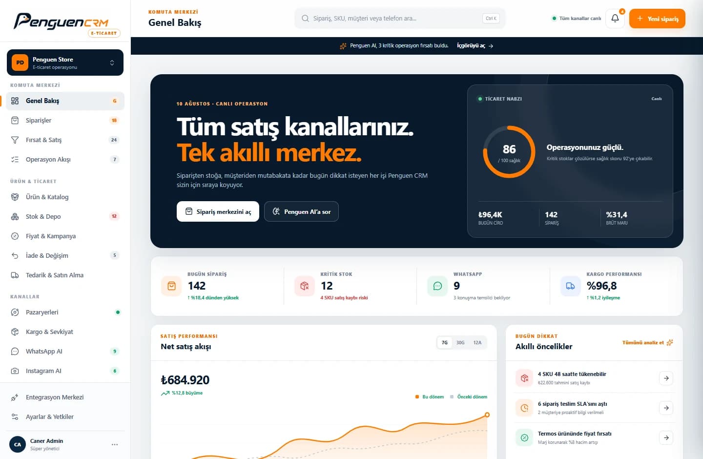 Penguen CRM e-ticaret operasyon komuta merkezi
